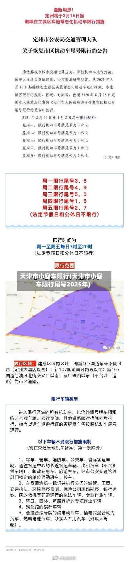 天津市小客车限行(天津市小客车限行尾号2025年)