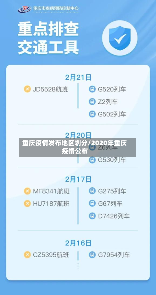 重庆疫情发布地区划分/2020年重庆疫情公布