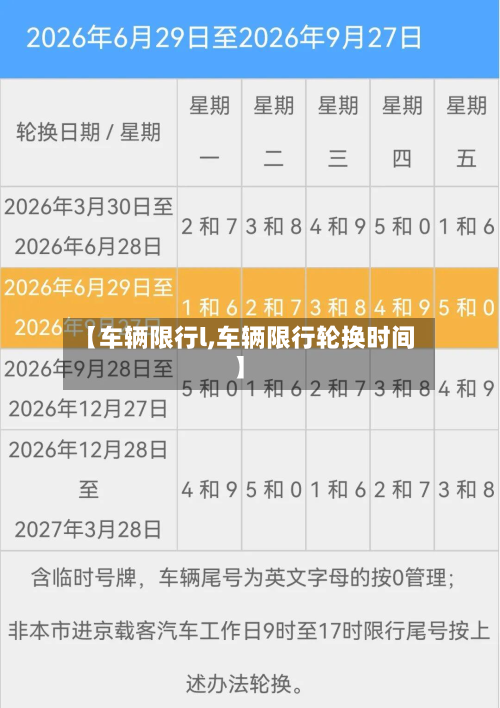 【车辆限行l,车辆限行轮换时间】