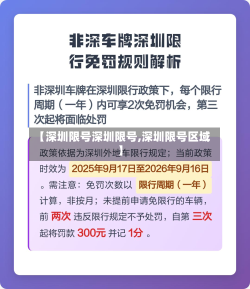 【深圳限号深圳限号,深圳限号区域】-第2张图片