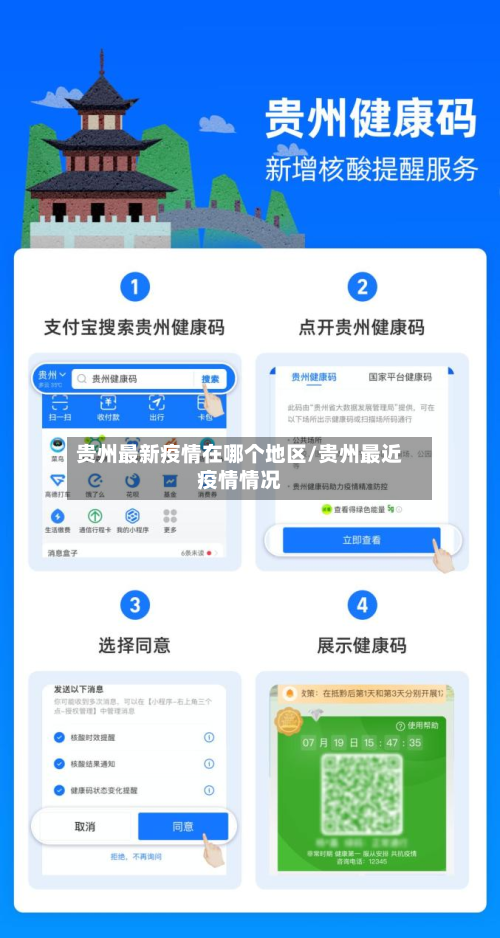 贵州最新疫情在哪个地区/贵州最近疫情情况-第2张图片