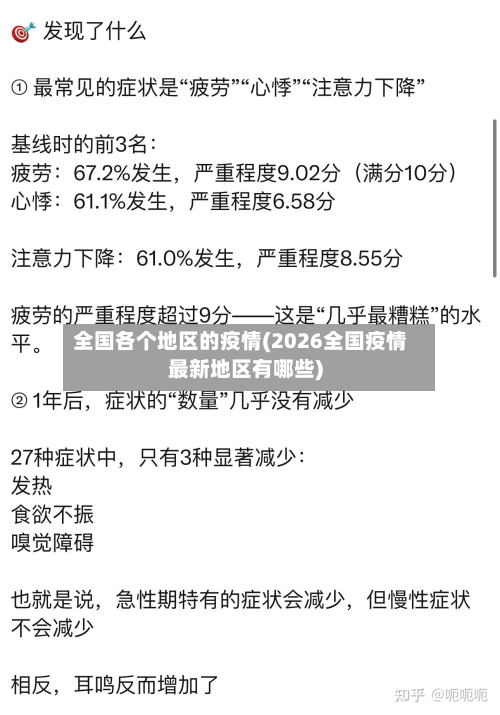 全国各个地区的疫情(2026全国疫情最新地区有哪些)