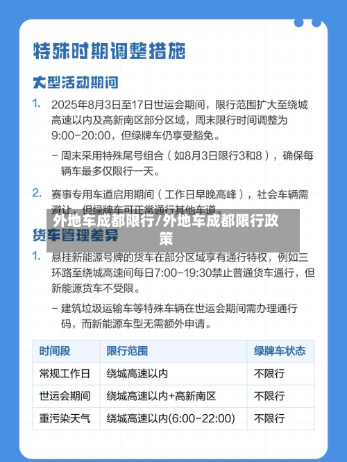 外地车成都限行/外地车成都限行政策-第2张图片