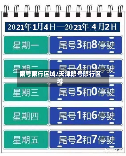 限号限行区域/天津限号限行区域-第2张图片