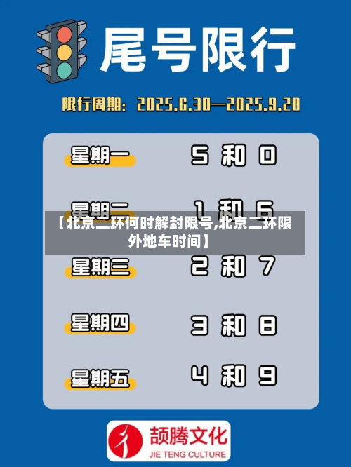 【北京二环何时解封限号,北京二环限外地车时间】