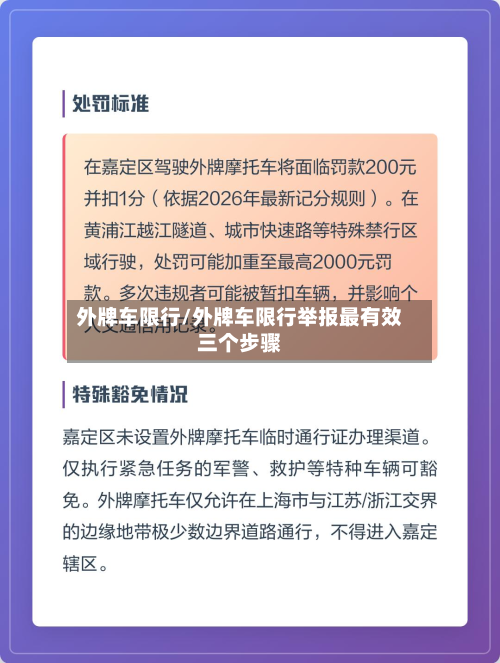 外牌车限行/外牌车限行举报最有效三个步骤