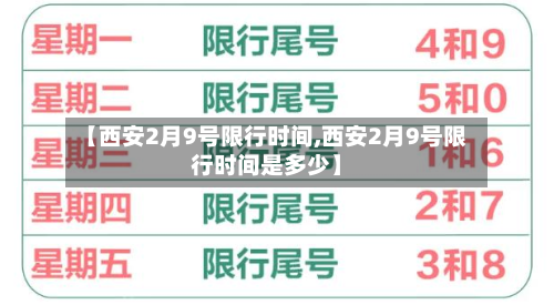 【西安2月9号限行时间,西安2月9号限行时间是多少】