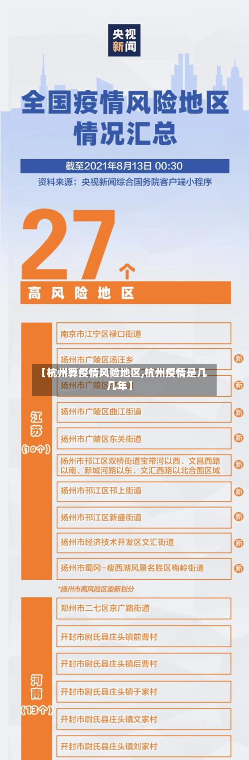 【杭州算疫情风险地区,杭州疫情是几几年】-第3张图片