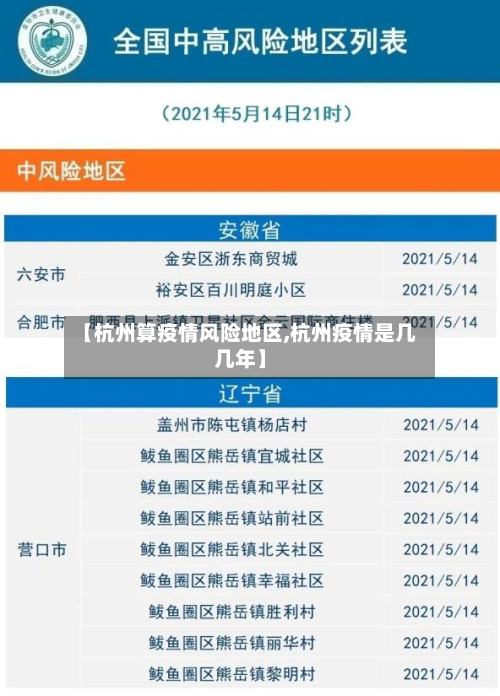 【杭州算疫情风险地区,杭州疫情是几几年】