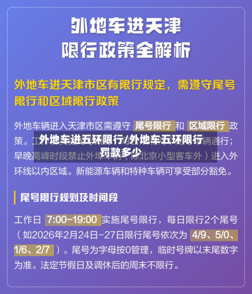 外地车进五环限行/外地车五环限行罚款多少