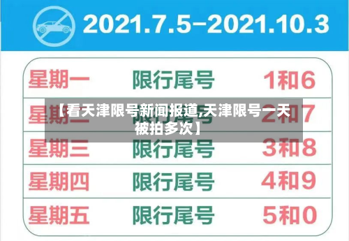 【看天津限号新闻报道,天津限号一天被拍多次】
