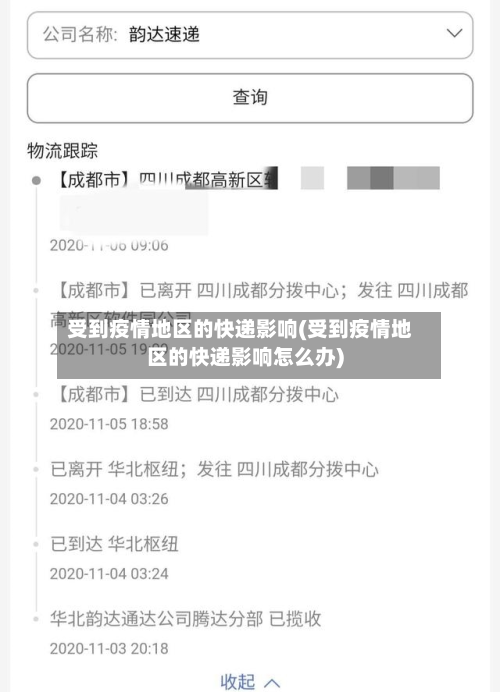 受到疫情地区的快递影响(受到疫情地区的快递影响怎么办)