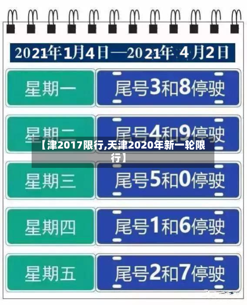 【津2017限行,天津2020年新一轮限行】