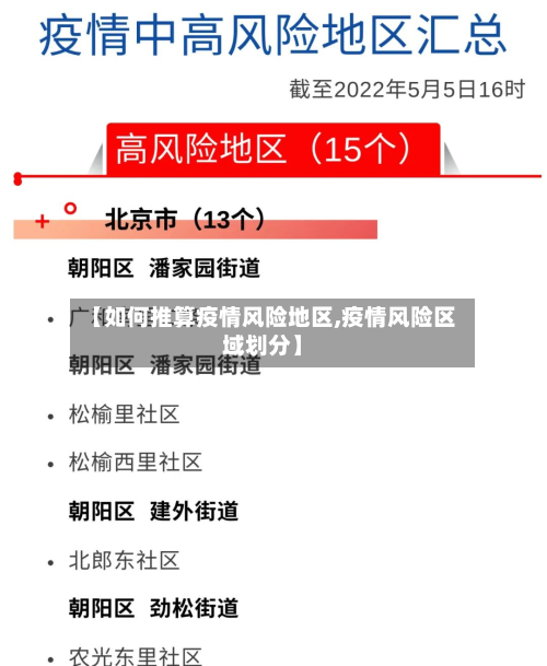 【如何推算疫情风险地区,疫情风险区域划分】-第3张图片