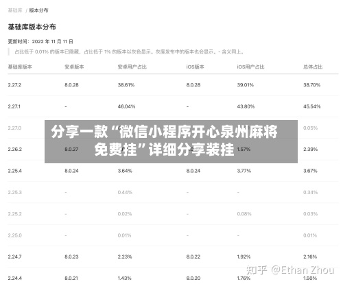 分享一款“微信小程序开心泉州麻将免费挂”详细分享装挂