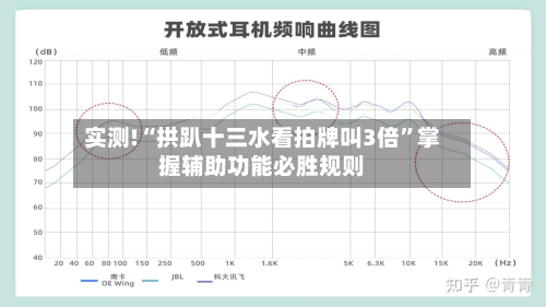 实测!“拱趴十三水看拍牌叫3倍”掌握辅助功能必胜规则-第2张图片