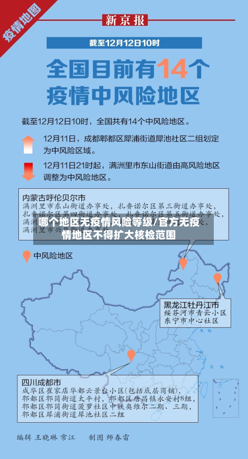 哪个地区无疫情风险等级/官方无疫情地区不得扩大核检范围