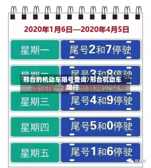 邢台的机动车限号查询/邢台机动车限行-第2张图片