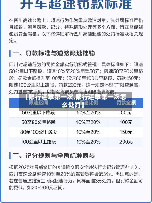 【限行违章第一次,限行违章第一次怎么处罚】-第2张图片