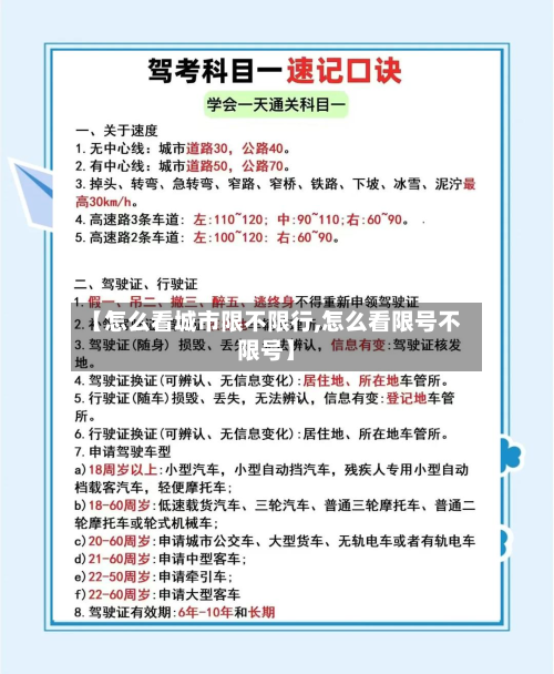 【怎么看城市限不限行,怎么看限号不限号】-第2张图片