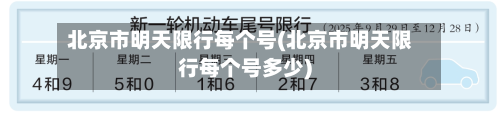 北京市明天限行每个号(北京市明天限行每个号多少)-第3张图片