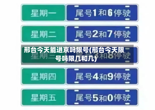 邢台今天能进京吗限号(邢台今天限号吗限几和几)