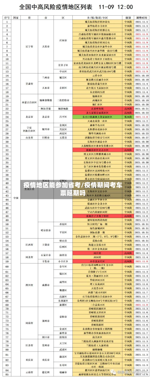 疫情地区能参加省考/疫情期间考车票延期吗