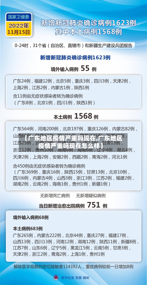 【广东地区疫情严重吗现在,广东地区疫情严重吗现在怎么样】-第2张图片