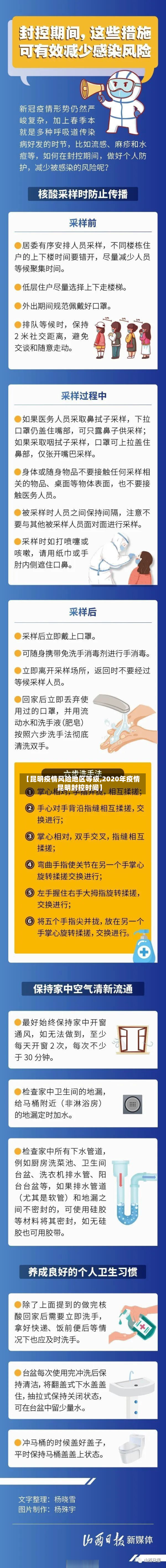 【昆明疫情风险地区等级,2020年疫情昆明封控时间】-第2张图片