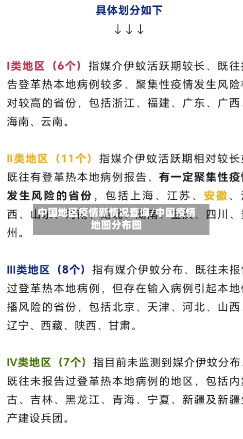 中国地区疫情新情况查询/中国疫情地图分布图-第3张图片