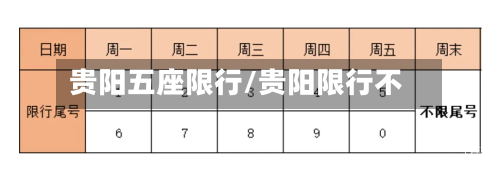 贵阳五座限行/贵阳限行不