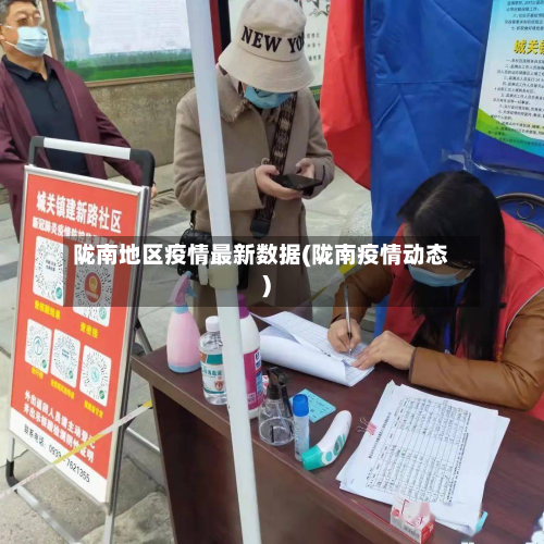 陇南地区疫情最新数据(陇南疫情动态)