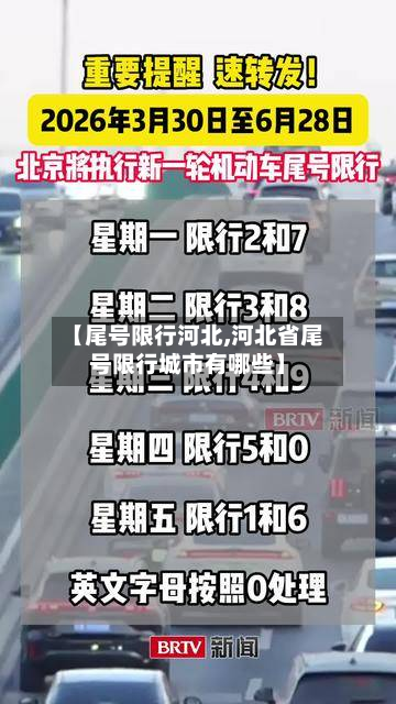 【尾号限行河北,河北省尾号限行城市有哪些】