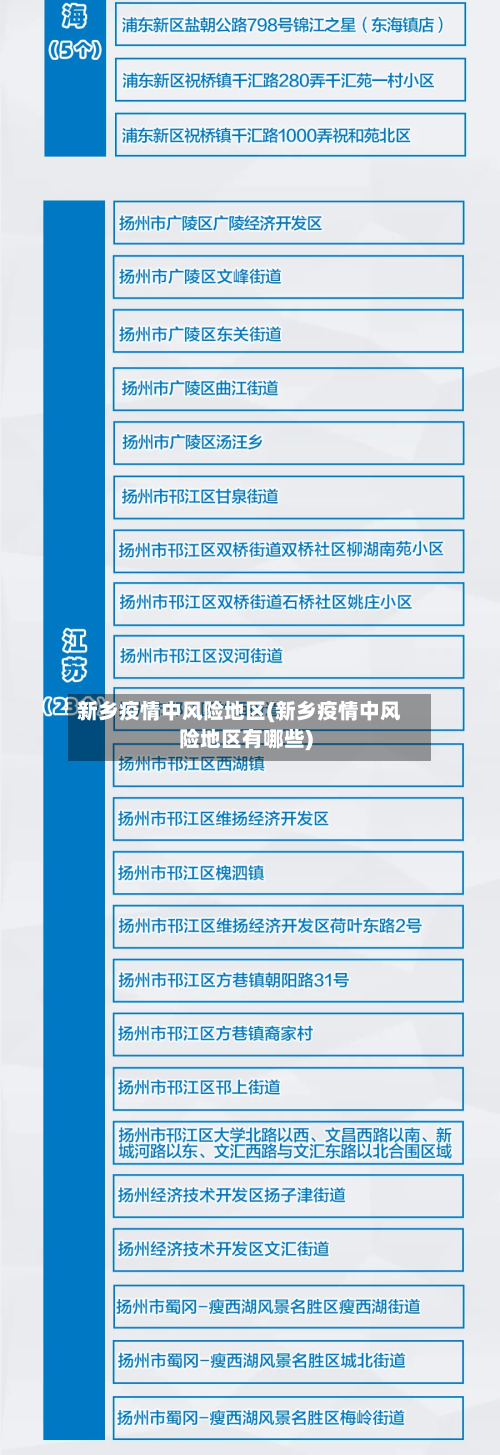 新乡疫情中风险地区(新乡疫情中风险地区有哪些)-第2张图片