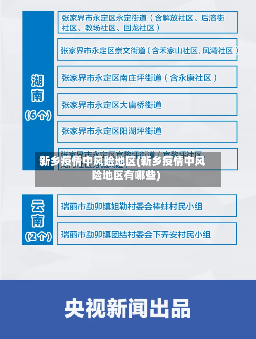 新乡疫情中风险地区(新乡疫情中风险地区有哪些)-第3张图片