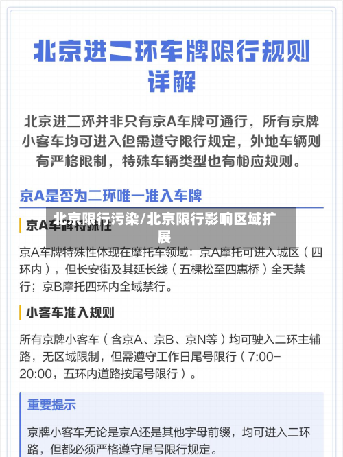 北京限行污染/北京限行影响区域扩展