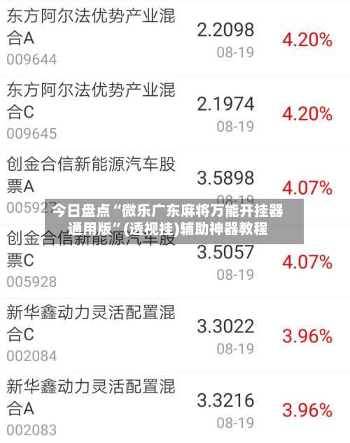 今日盘点“微乐广东麻将万能开挂器通用版”(透视挂)辅助神器教程-第2张图片