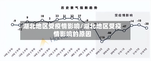 湖北地区受疫情影响/湖北地区受疫情影响的原因-第3张图片