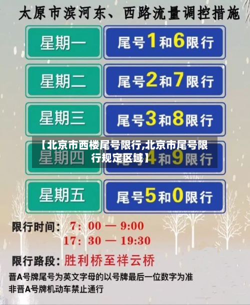 【北京市西楼尾号限行,北京市尾号限行规定区域】