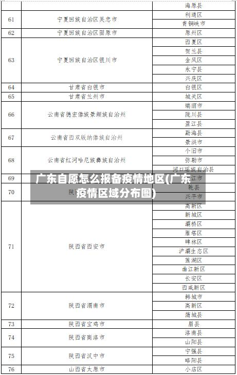 广东自愿怎么报备疫情地区(广东疫情区域分布图)-第2张图片