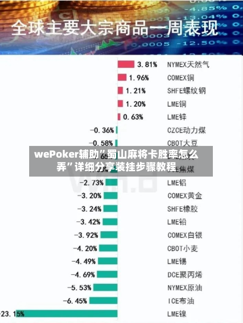 wePoker辅助”蜀山麻将卡胜率怎么弄”详细分享装挂步骤教程