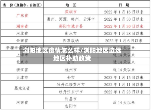 浏阳地区疫情怎么样/浏阳地区边远地区补助政策-第2张图片