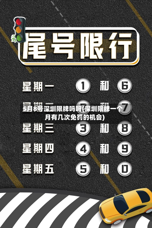 5月8号深圳限牌吗吗(深圳限牌一个月有几次免罚的机会)-第3张图片