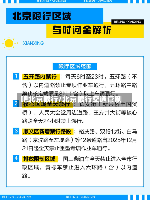吧北京限行/北京限行交通管制-第3张图片