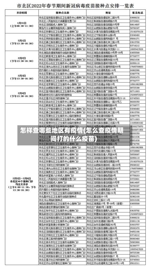 怎样查哪些地区有疫情(怎么查疫情期间打的什么疫苗)