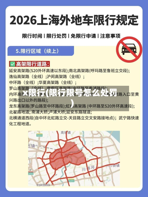 x限行(限行限号怎么处罚)-第2张图片