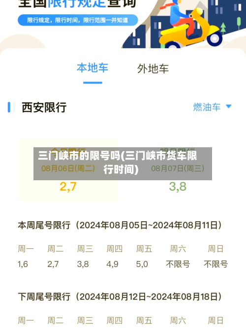 三门峡市的限号吗(三门峡市货车限行时间)-第2张图片