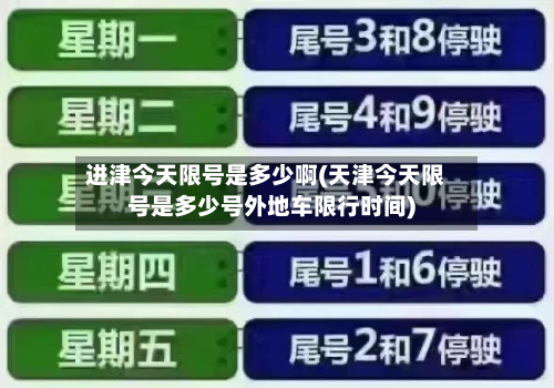 进津今天限号是多少啊(天津今天限号是多少号外地车限行时间)-第2张图片