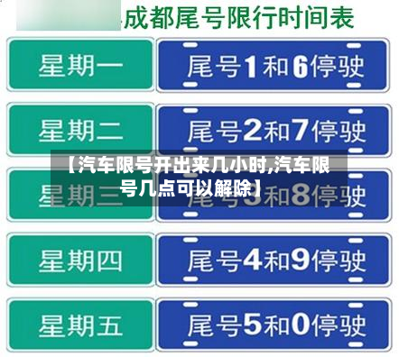 【汽车限号开出来几小时,汽车限号几点可以解除】-第2张图片