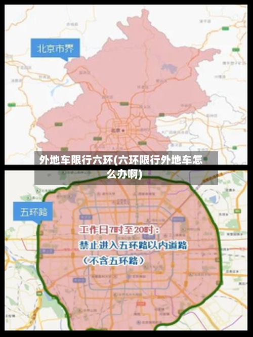 外地车限行六环(六环限行外地车怎么办啊)-第3张图片